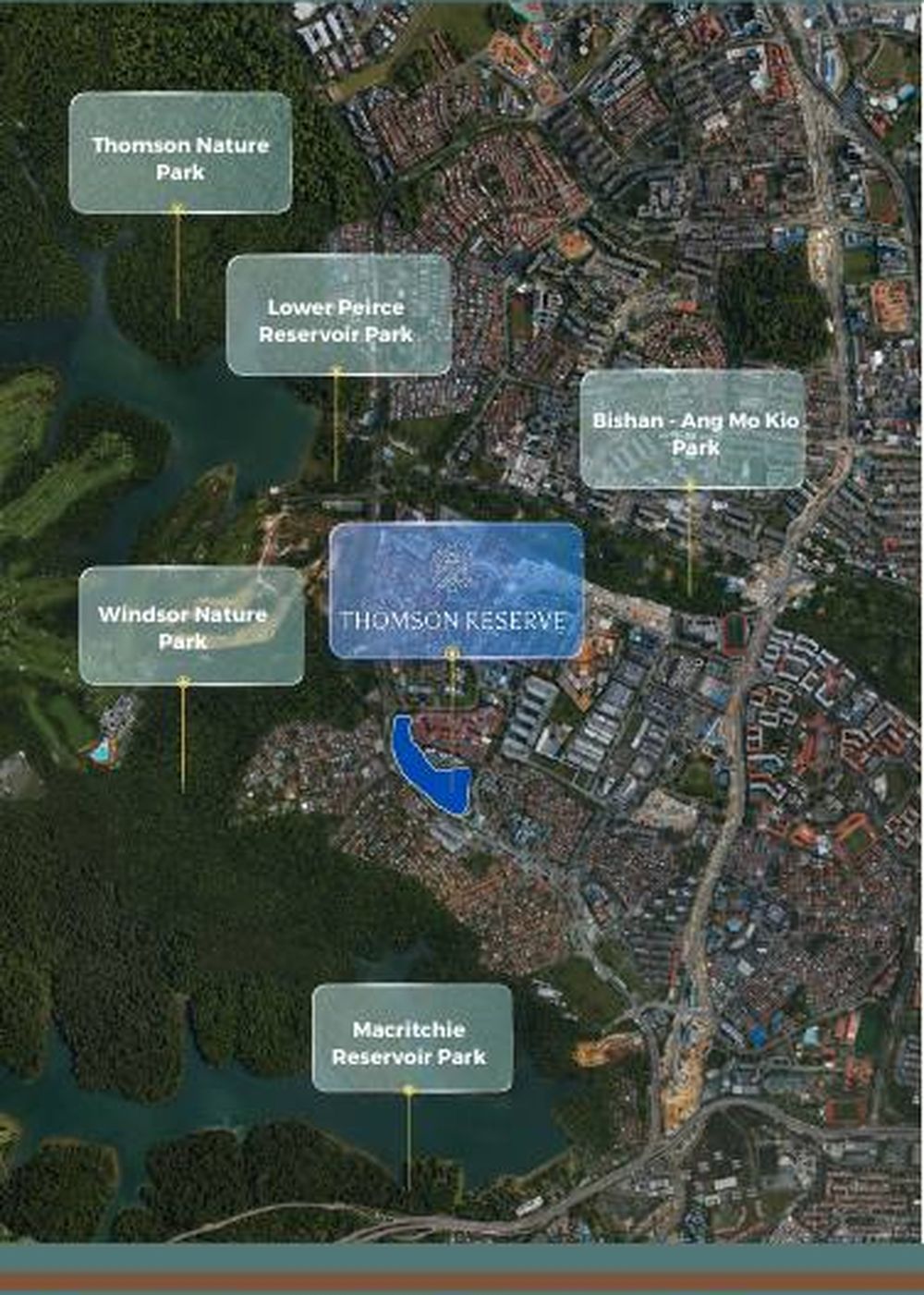 Map of the five nature parks surrounding Thomson Reserve