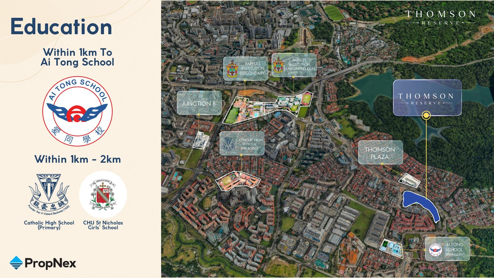 Aerial map of schools near Thomson Reserve including Ai Tong School within 1km